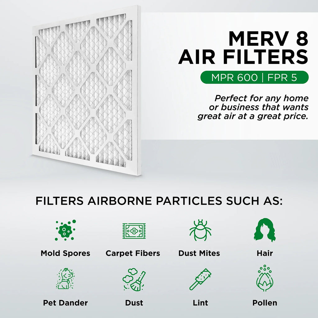 Pamlico Air 12x30x1  8 Pleated  Furnace Air Filters. Quantity 6. (Actual Size: 11.88 x 29.88 x 0.75 Inches)