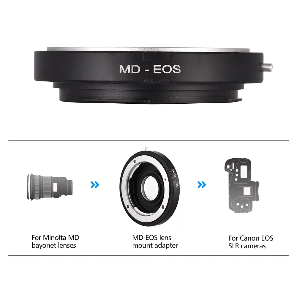 Lens Mount Adapter Ring with Corrective Lens, Compatible with Minolta  Lens for Canon  Camera, Allows Focus to Infinity