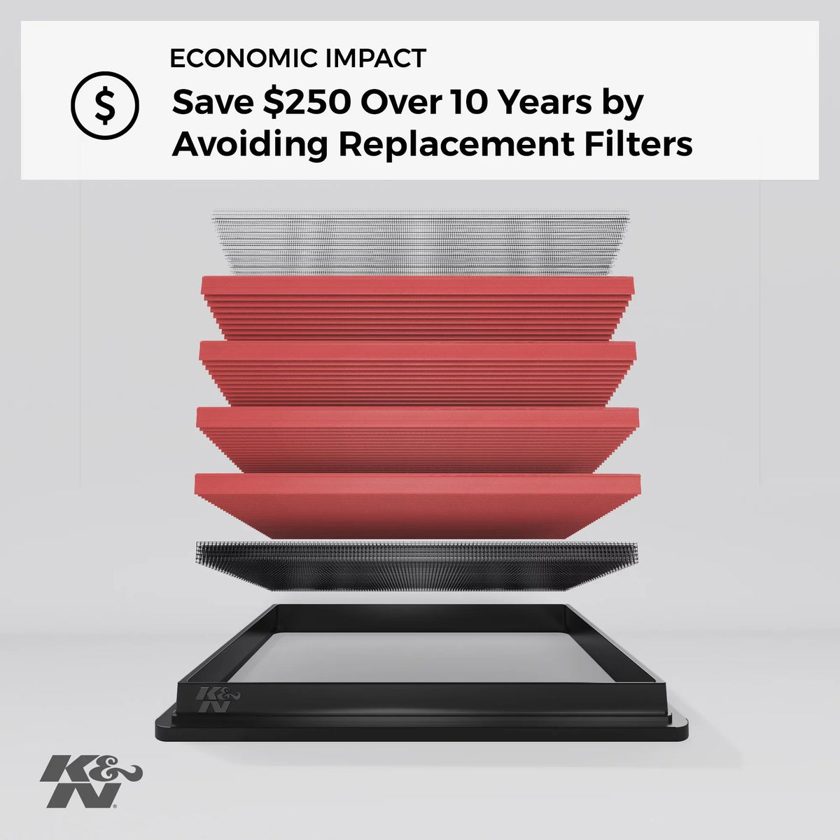 & Engine Air Filter: Washable, Replacement Filter: 2010-2019 Toyota/Lexus/Mitsubihi /, 33-2435