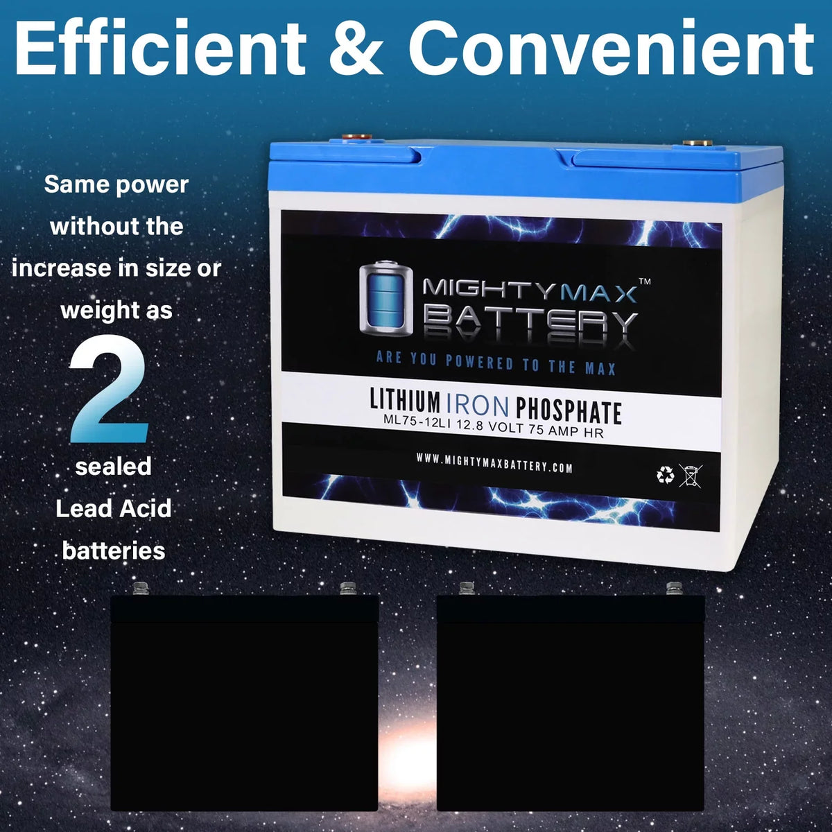 12V 75AH Lithium Battery Replacement for Quantum -4000
