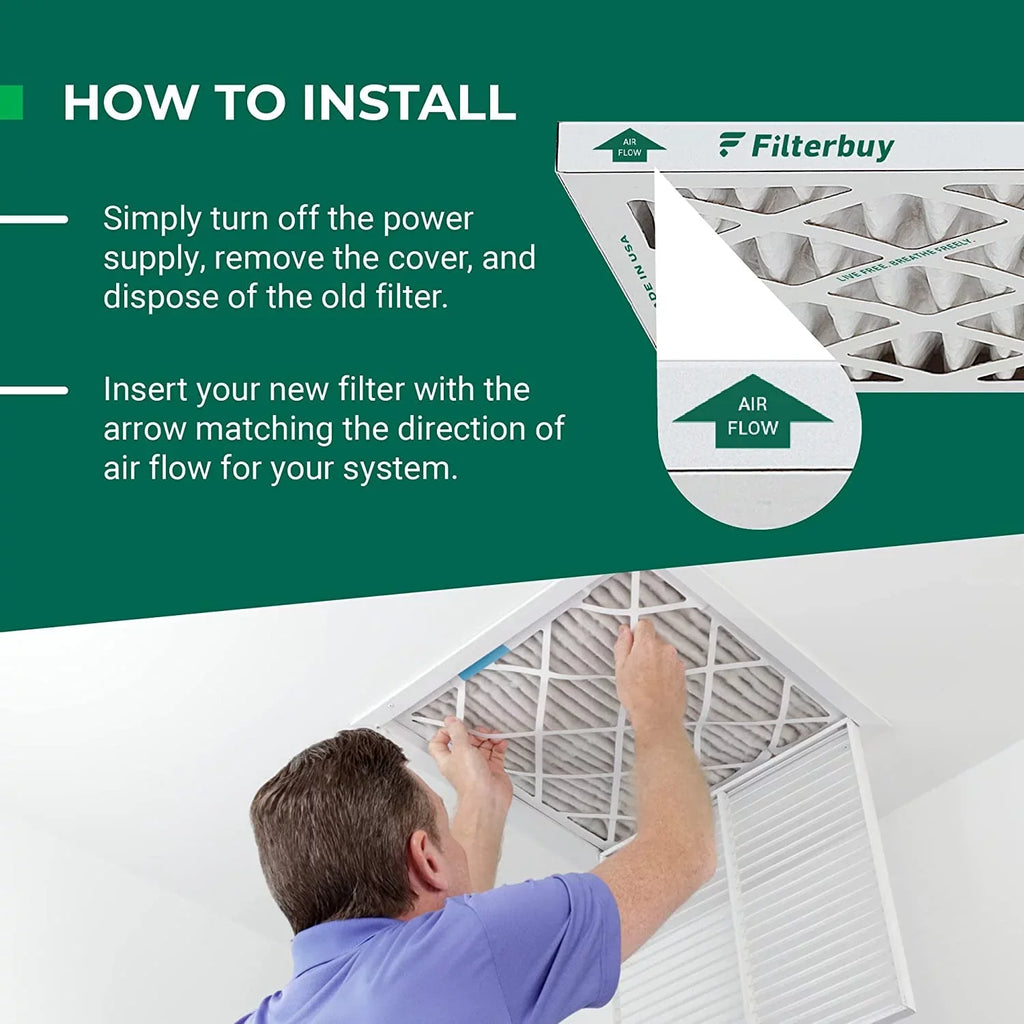 Filterbuy 20x32x1  11 Pleated   Furnace Air Filters (5-Pack)