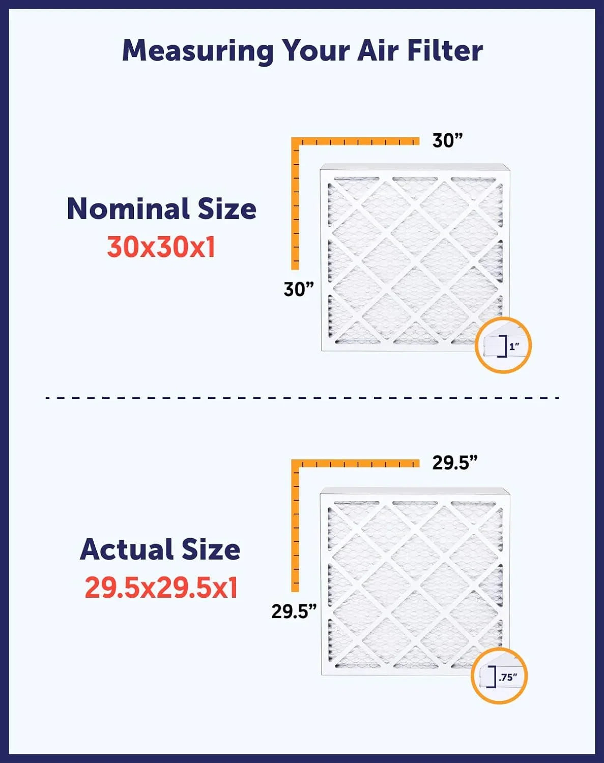 Filter King 36x9.5x1a Air Filter | 4- |  8  Pleated / Furnace Filters |    | Actual Size: 36 x 9.5 x .75"