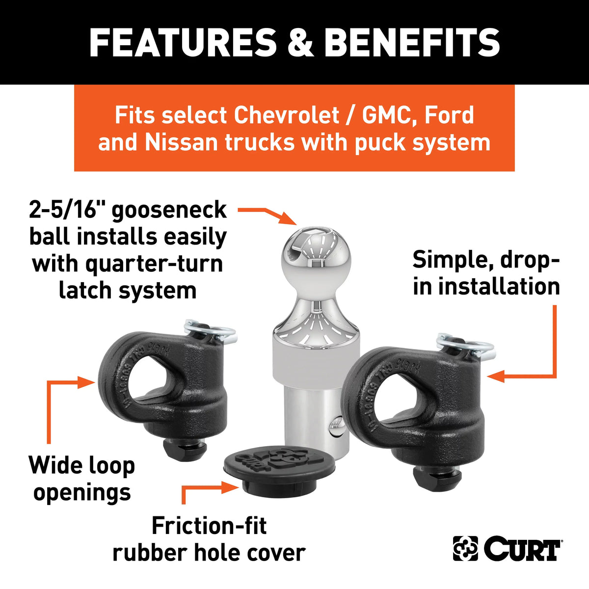Mfg 60692 -Compatible Gooseneck Ball & Safety Chain Anchor Kit for  - Fits  pickup trucks with factory tow packages | Includes storage case and rubber hole protective