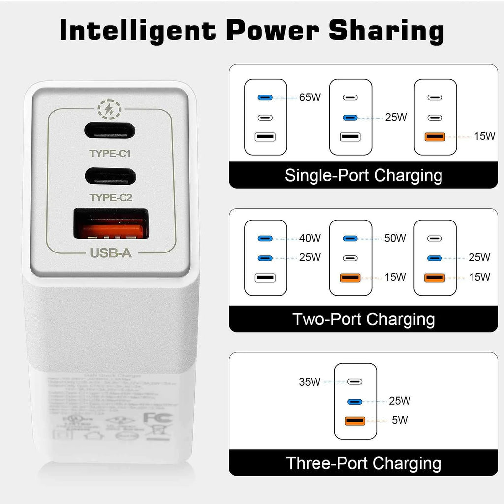 UrbanX 65W Fast Travel Charger with 3 Ports  & Dual - High-Speed Charging Compatible with Ulefone Power Armor 16 Pro/Armor 15/Power Armor 14 Pro/Power Armor 14/Armor 12 5G, iPhone, Samsung