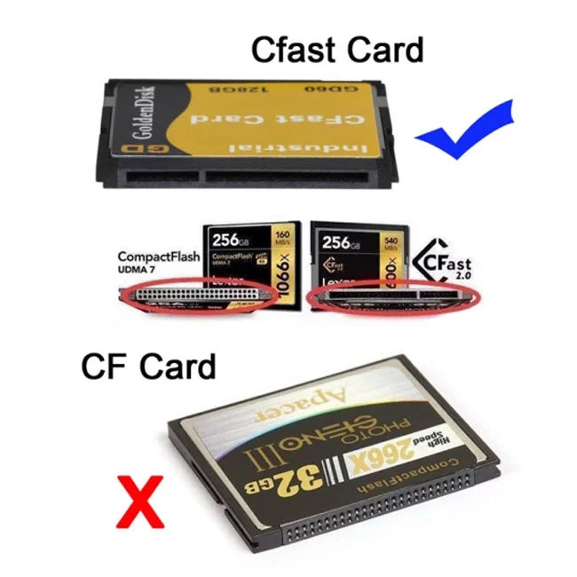 22Pin to  3.0 to CFast Card adapter 2.5 inch Hard Disk Case   CFast Card Reader for  Laptop