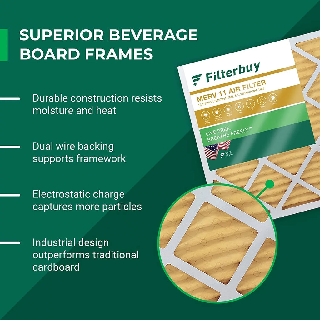 Filterbuy 20x32x1  11 Pleated   Furnace Air Filters (5-Pack)