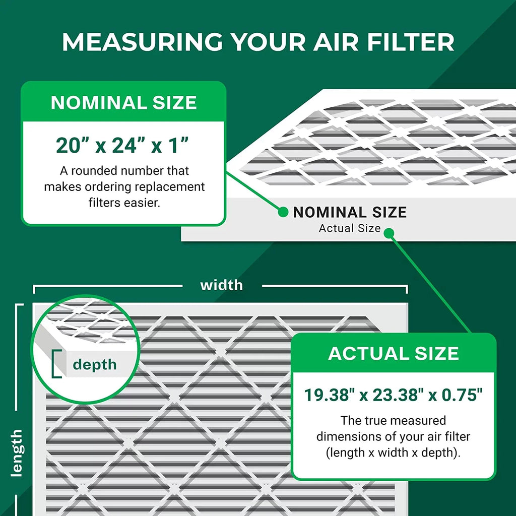 Filterbuy 20x24x1  8 Odor Eliminator Pleated   Furnace Air Filters with Activated Carbon (1-Pack)