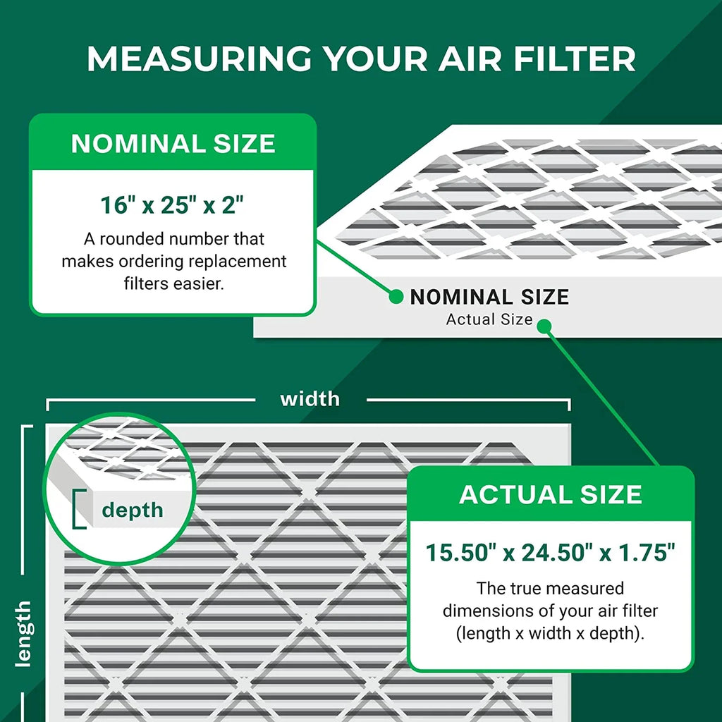 Filterbuy 16x25x2  8 Pleated   Furnace Air Filters (6-Pack)