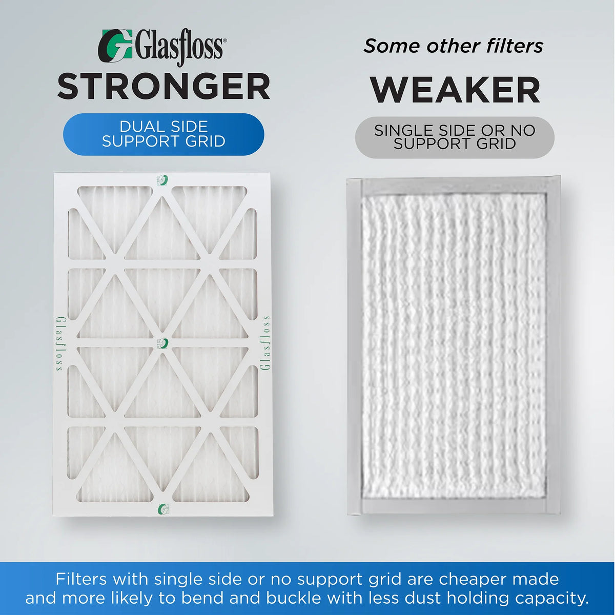 12x24x4  10 Pleated  Furnace Air Filters by Glasfloss Industries. ( 3 Pack ) Exact Size: 11-3/8 x 23-3/8 x 3-3/4