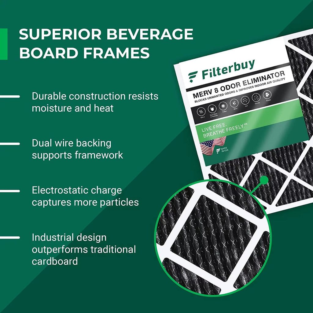 Filterbuy 20x24x1  8 Odor Eliminator Pleated   Furnace Air Filters with Activated Carbon (1-Pack)