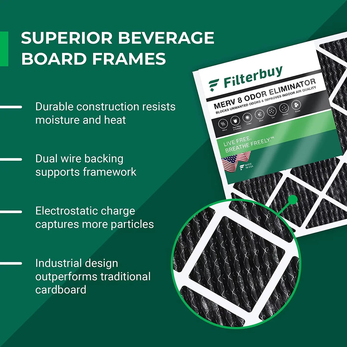Filterbuy 20x24x1  8 Odor Eliminator Pleated   Furnace Air Filters with Activated Carbon (1-Pack)