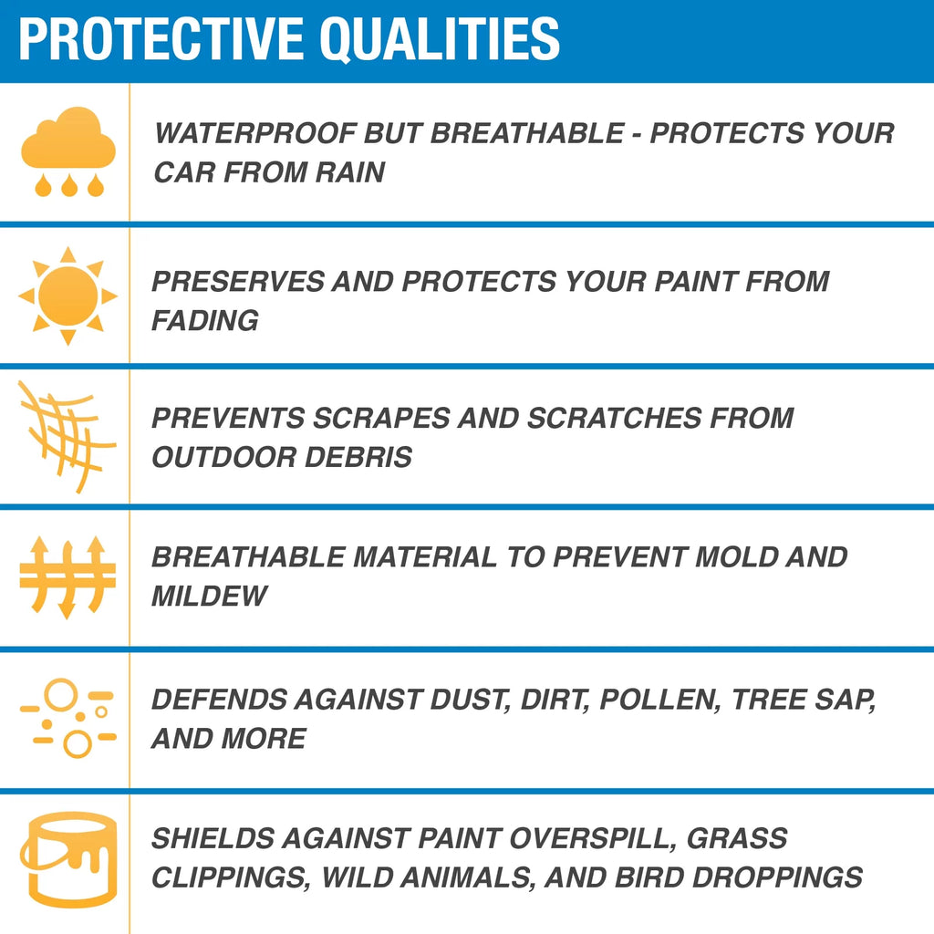 Budge Rain Barrier  Cover, Rain and  Protection for SUVs, Multiple Sizes Fits select: 2019  1500, 2019