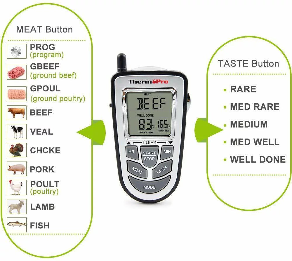 Wireless Remote Thermometer Probe  Grill Meat Kitchen Oven Food Cooking Smoke, ThermoPro,